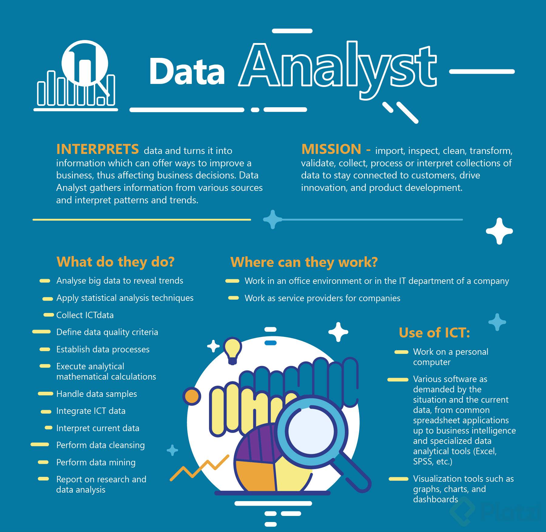 la-experiencia-de-un-data-analyst-platzi